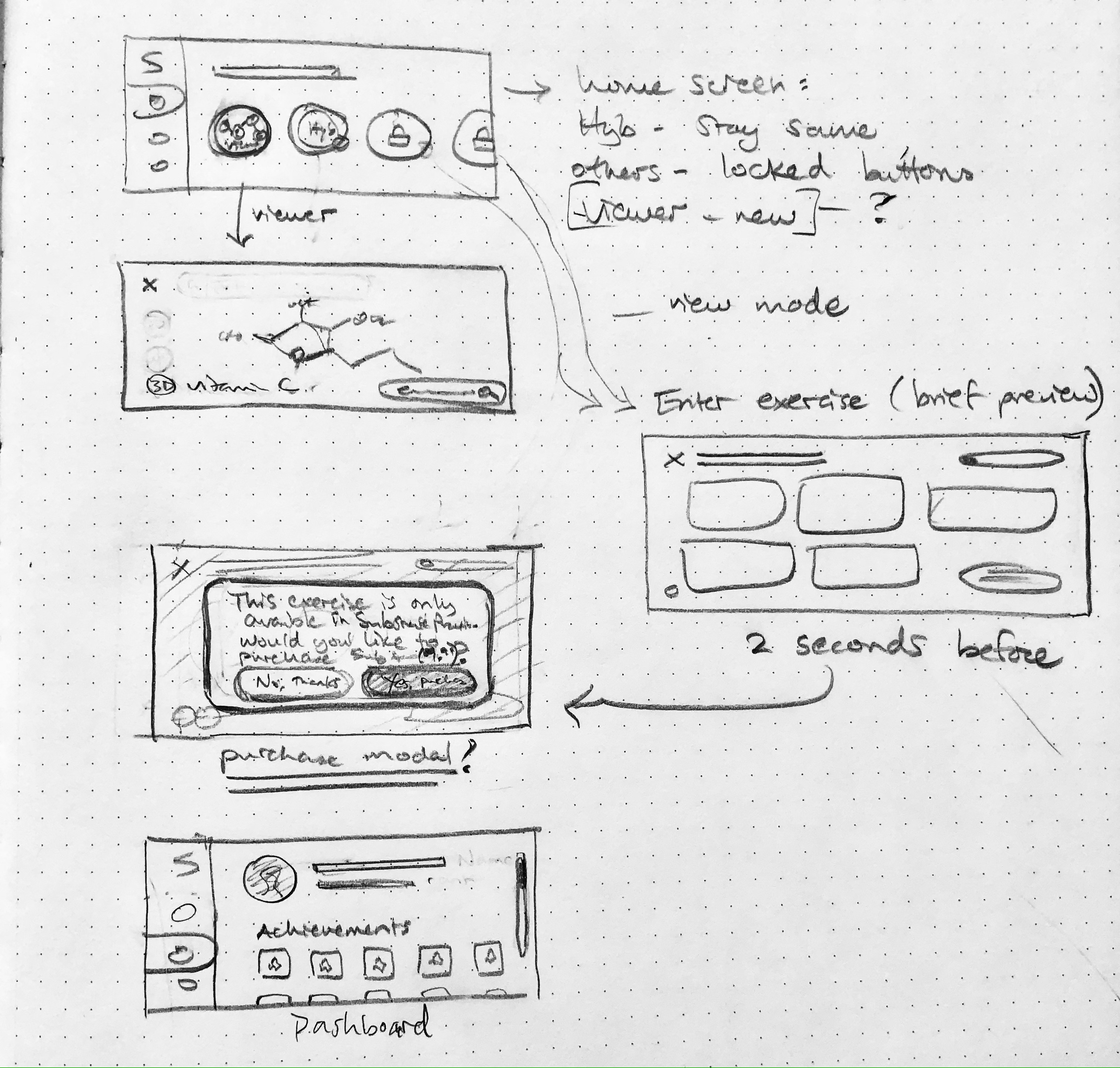 InAppPurchase_sketch