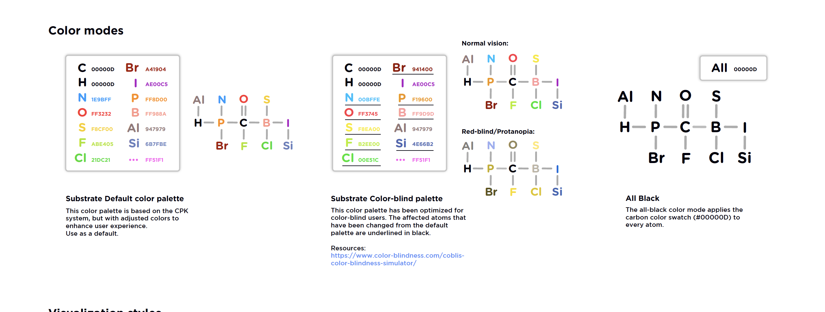 StyleGuide_Center