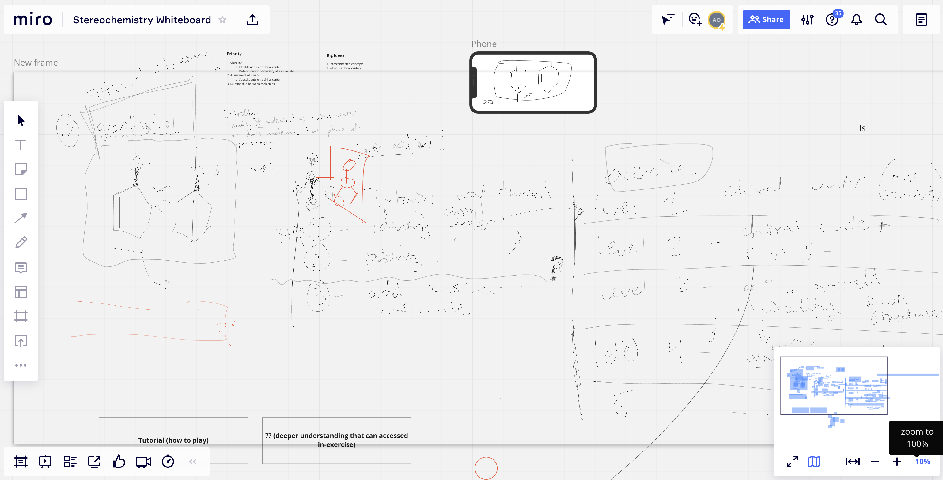 Whiteboard_Stereochem