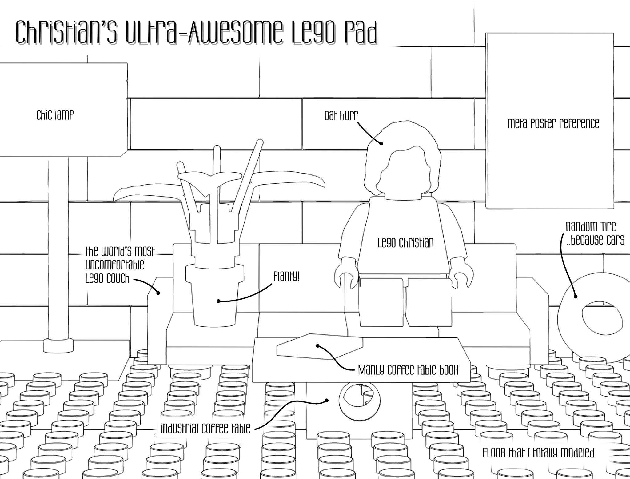 LegoChristian_diagram
